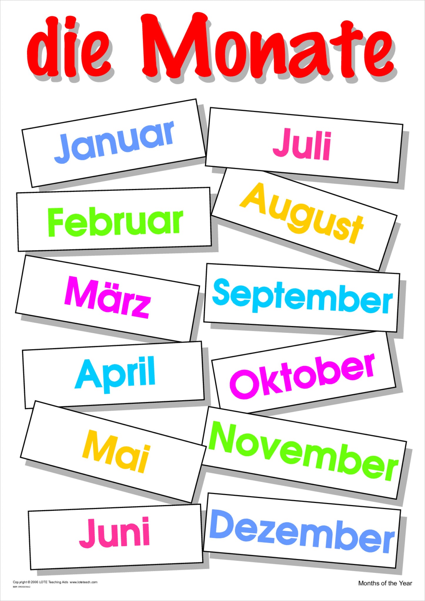 Months of the Year Chart