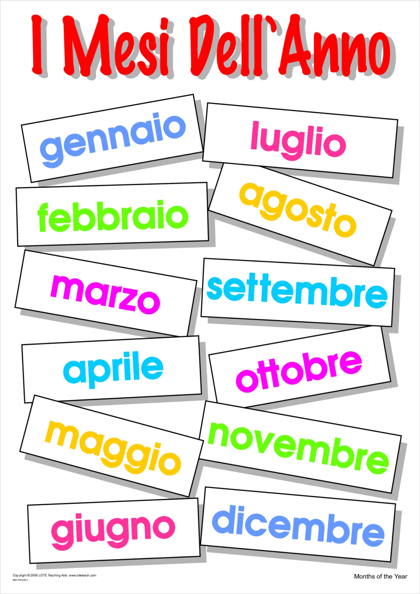 Months of the Year Chart