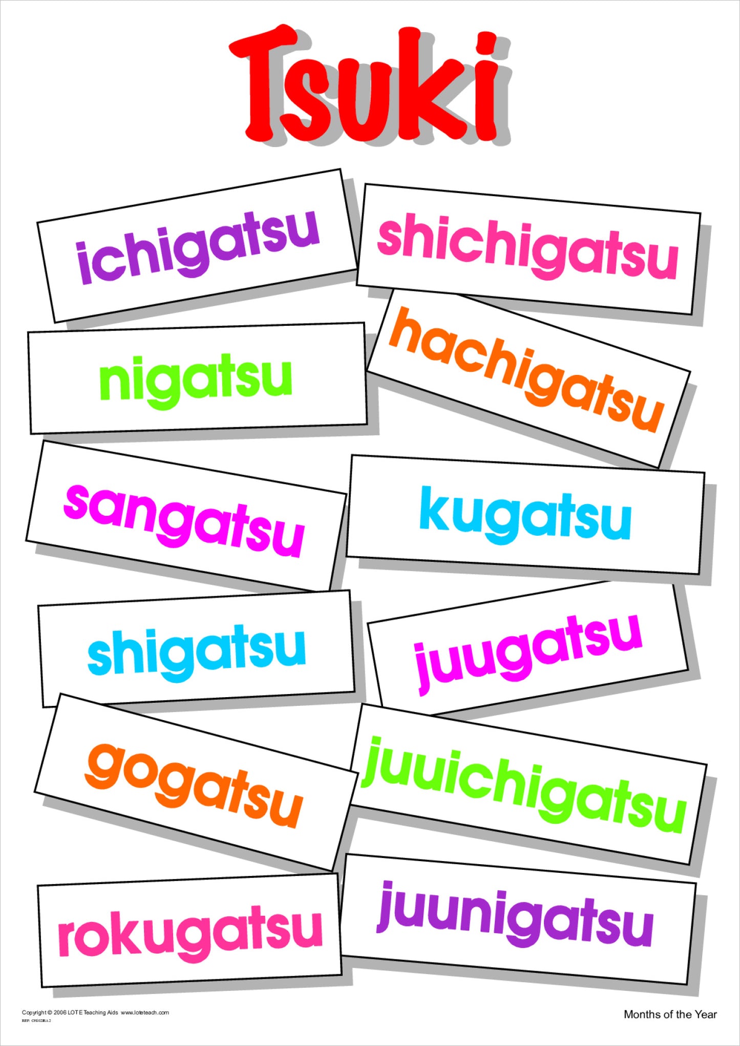 Months of the Year Chart