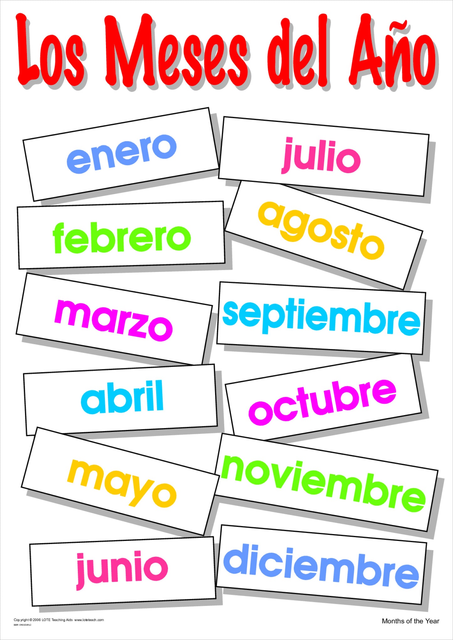 Months of the Year Chart