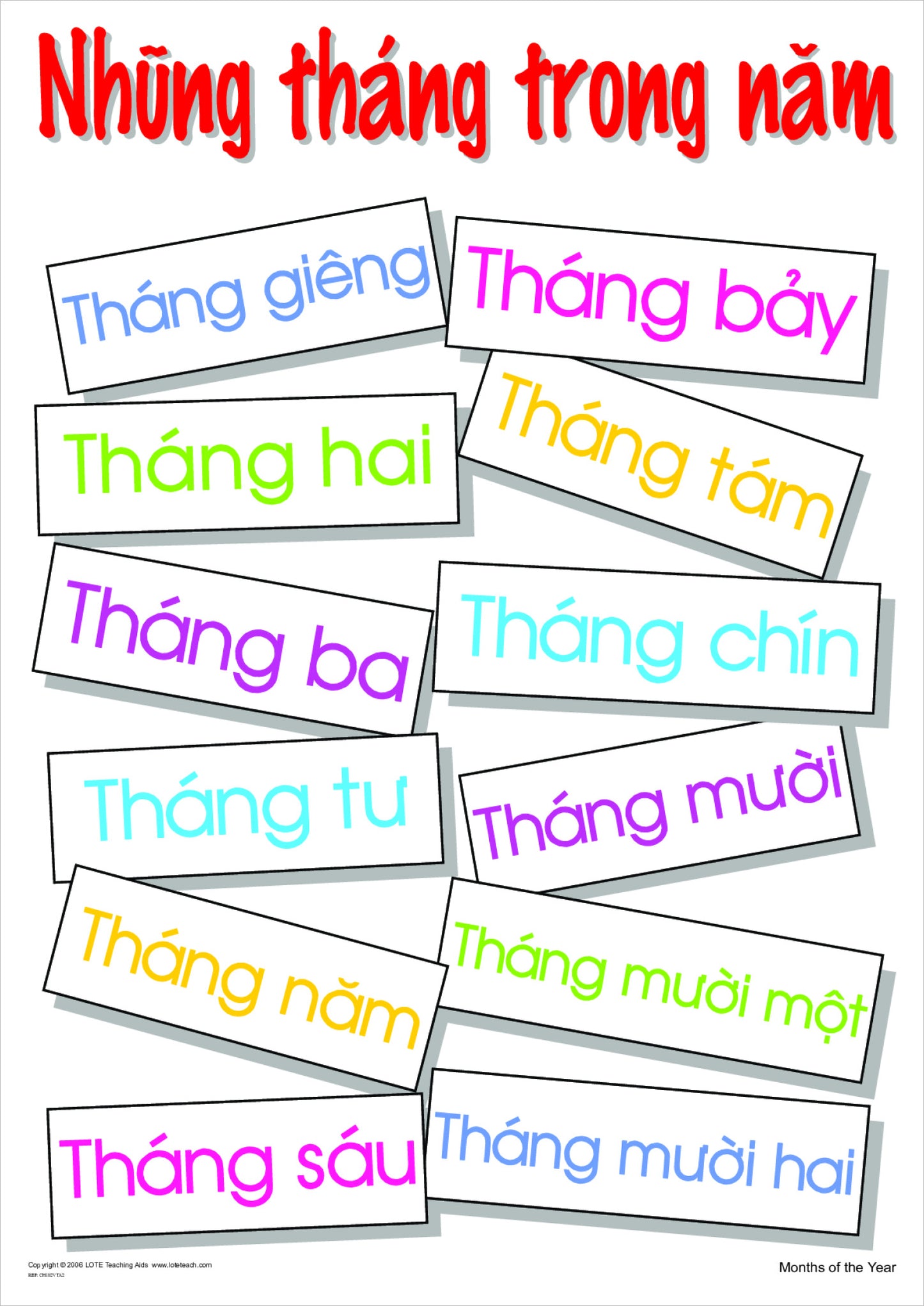 Months of the Year Chart