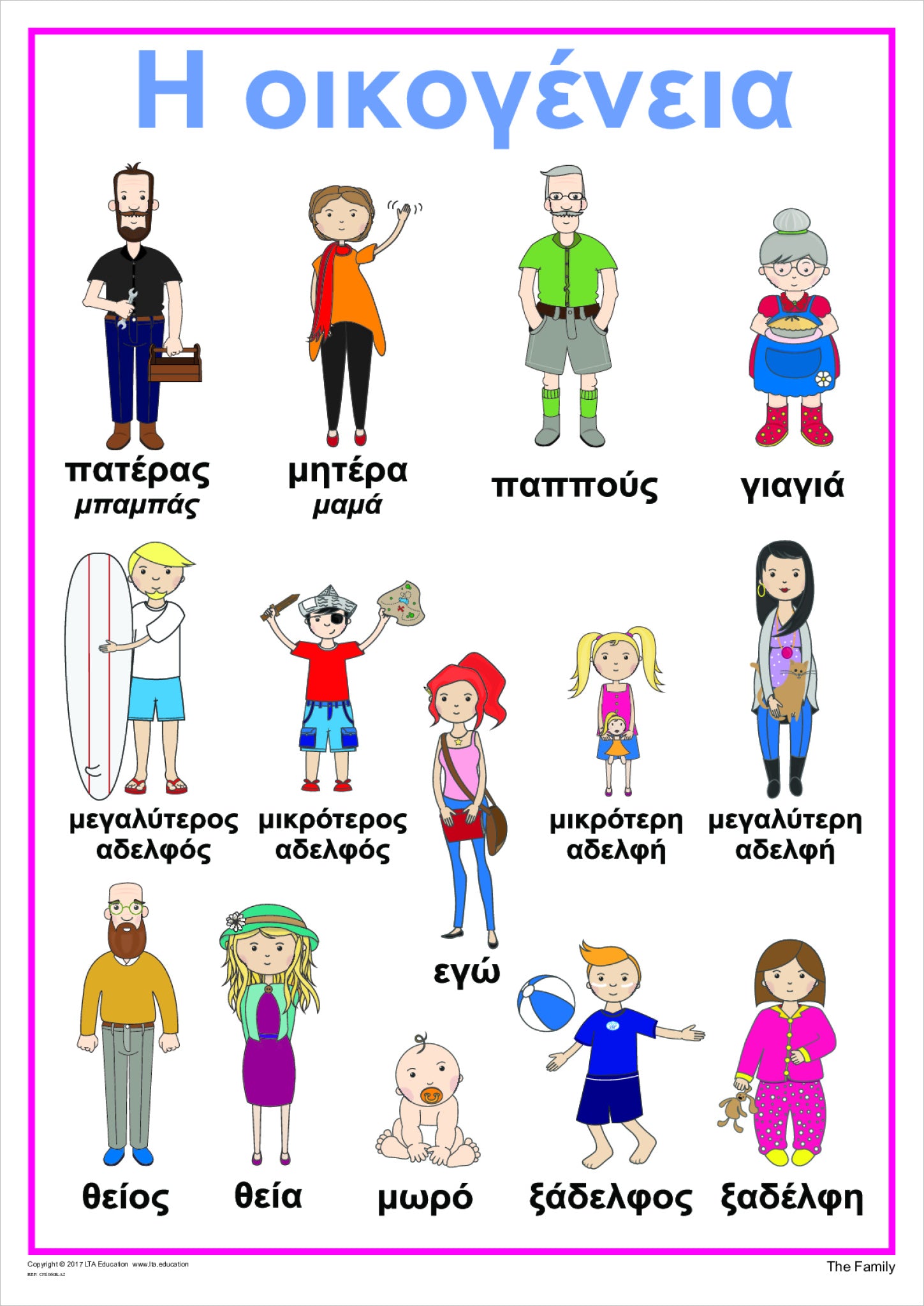 The Family Chart | Classroom Language Display – LTA Education