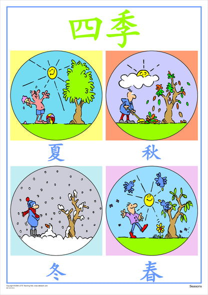 The Seasons Vocabulary Chart