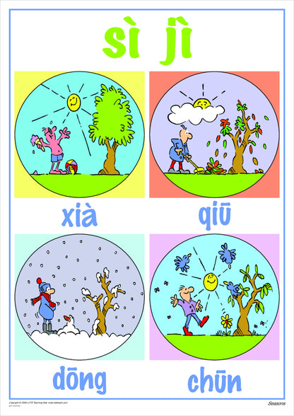 The Seasons Vocabulary Chart
