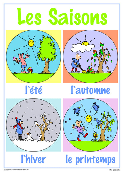The Seasons Vocabulary Chart