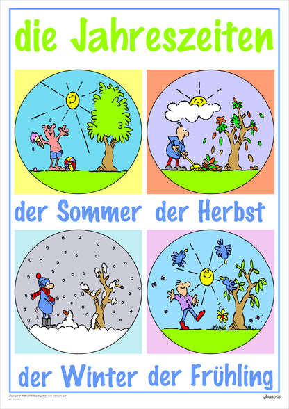 The Seasons Vocabulary Chart