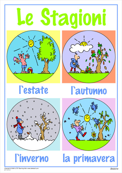 The Seasons Vocabulary Chart