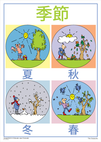The Seasons Vocabulary Chart