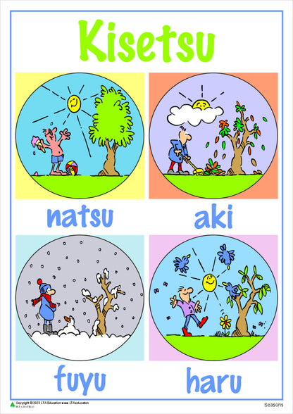 The Seasons Vocabulary Chart
