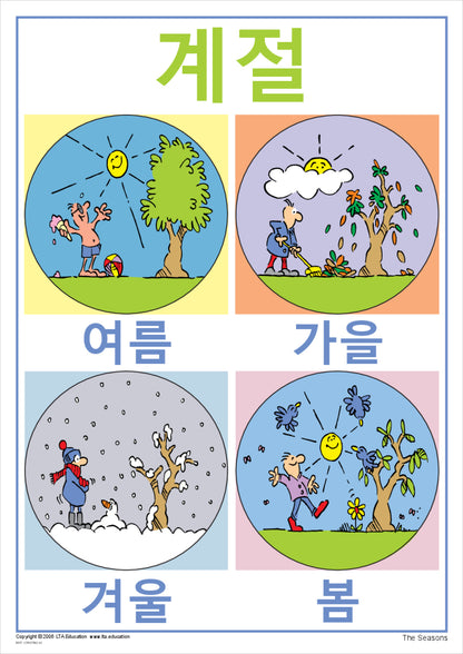 The Seasons Vocabulary Chart