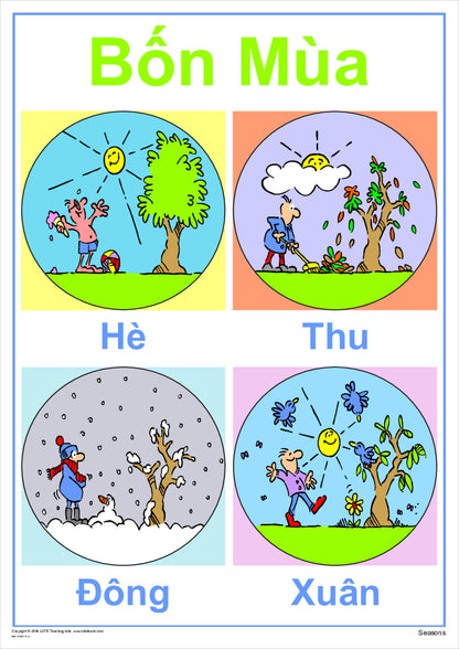 The Seasons Vocabulary Chart