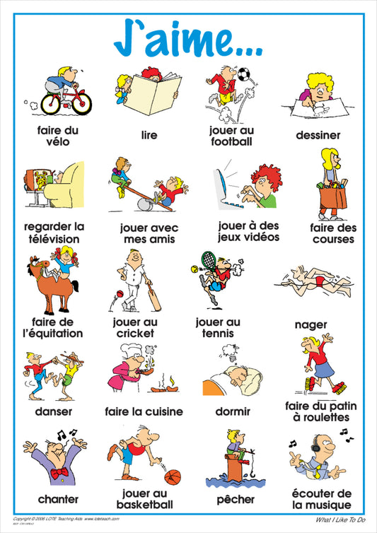 'What I like to do' Chart