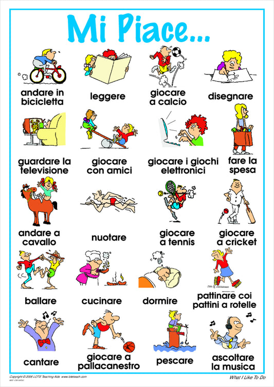 'What I like to do' Chart