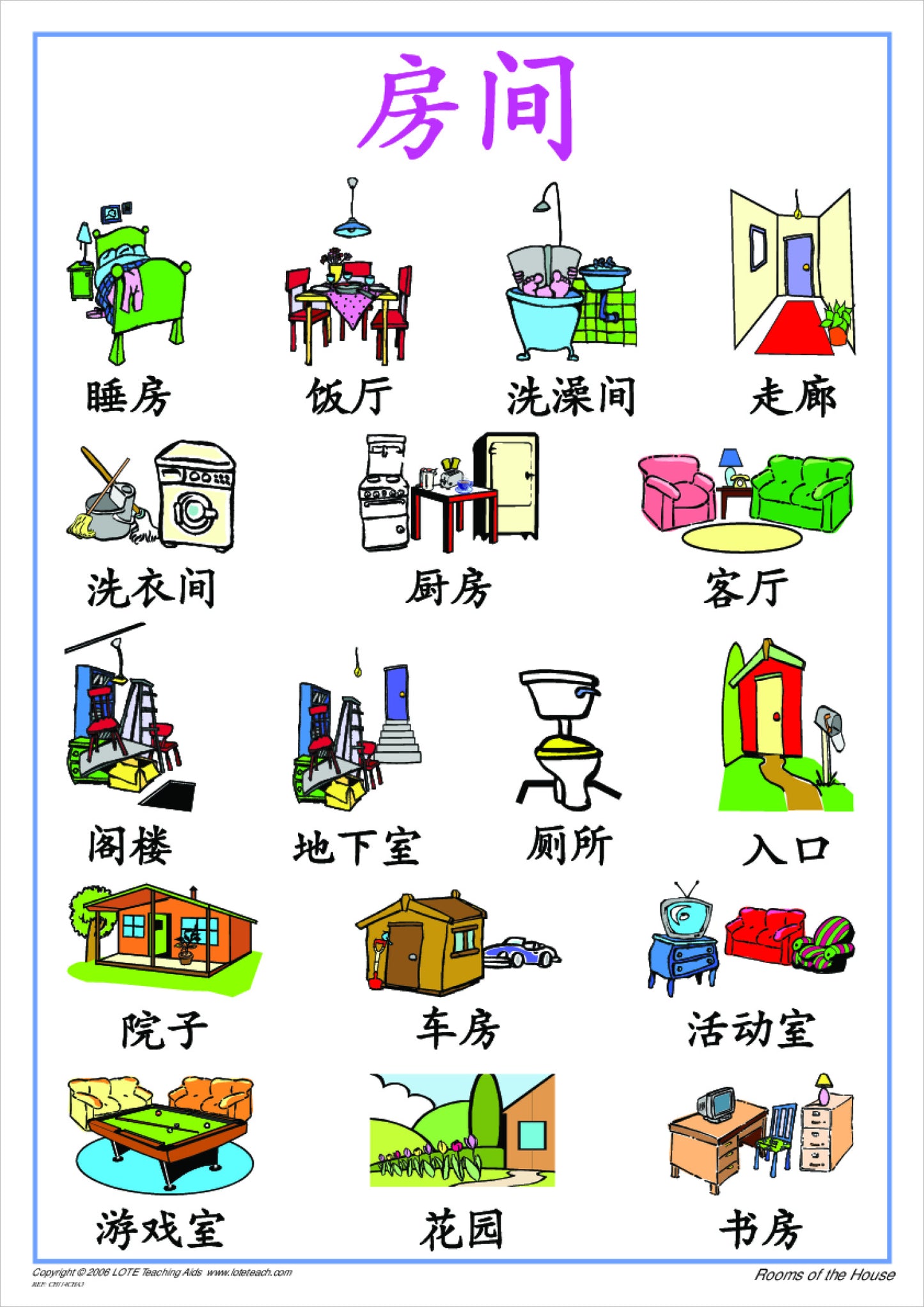 Rooms of the House Chart