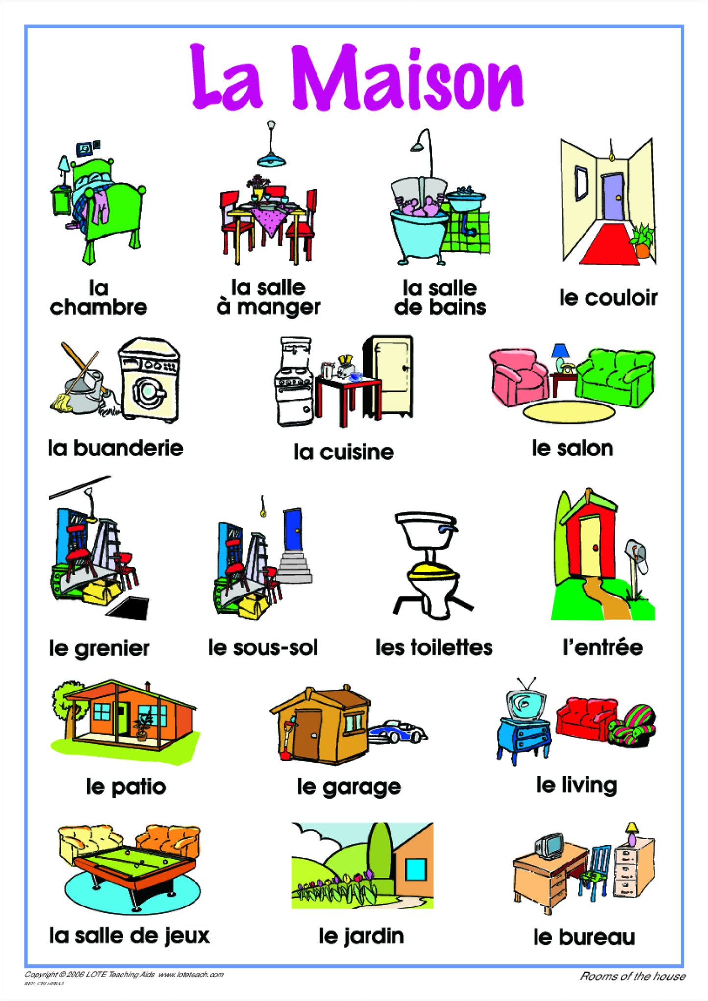 Rooms of the House Chart