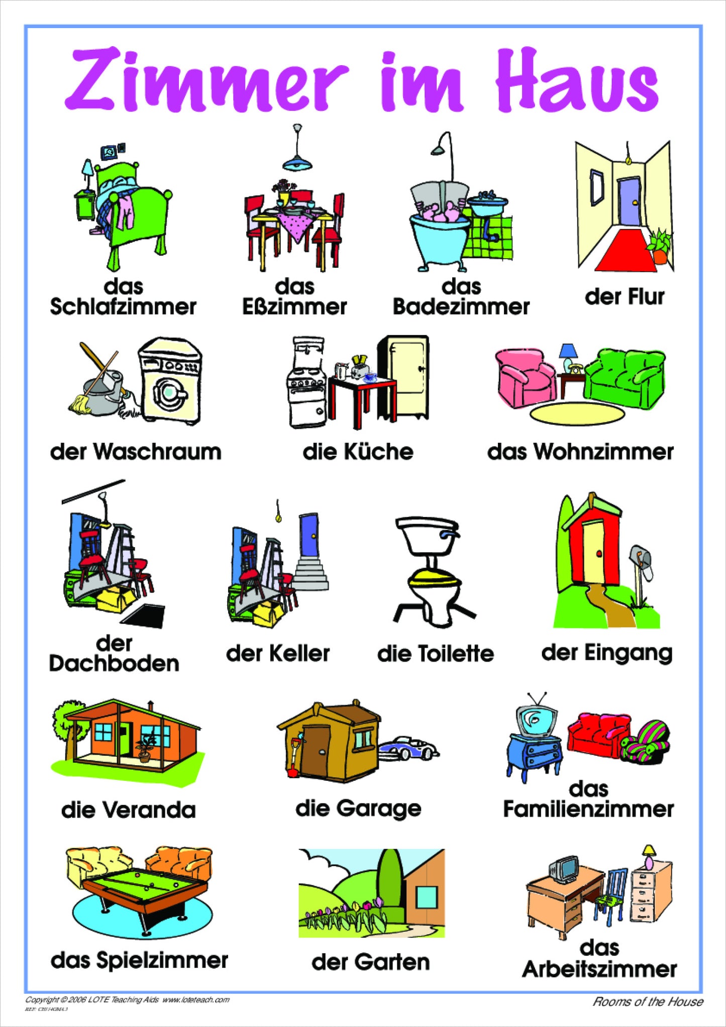 Rooms of the House Chart