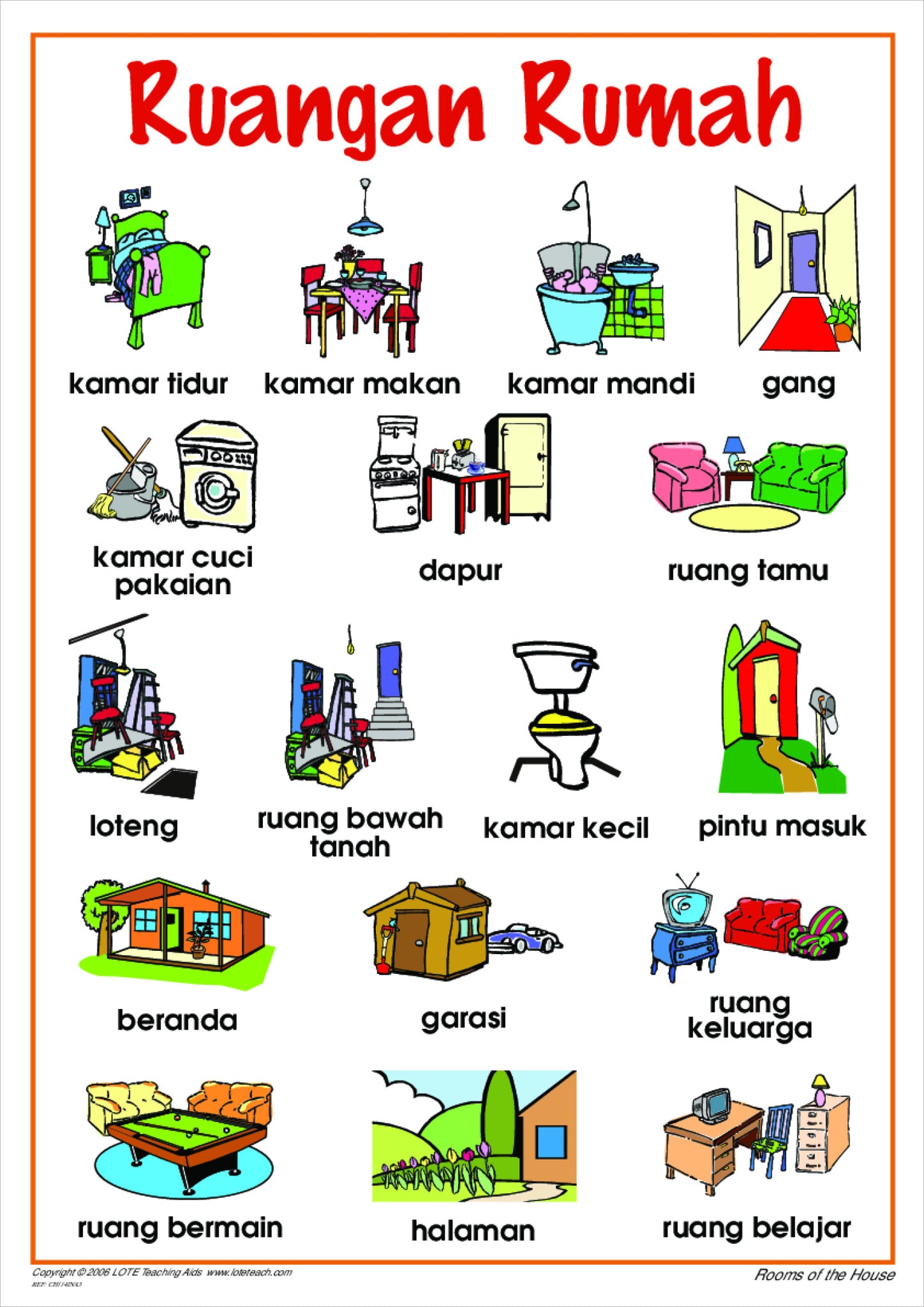 Rooms of the House Chart