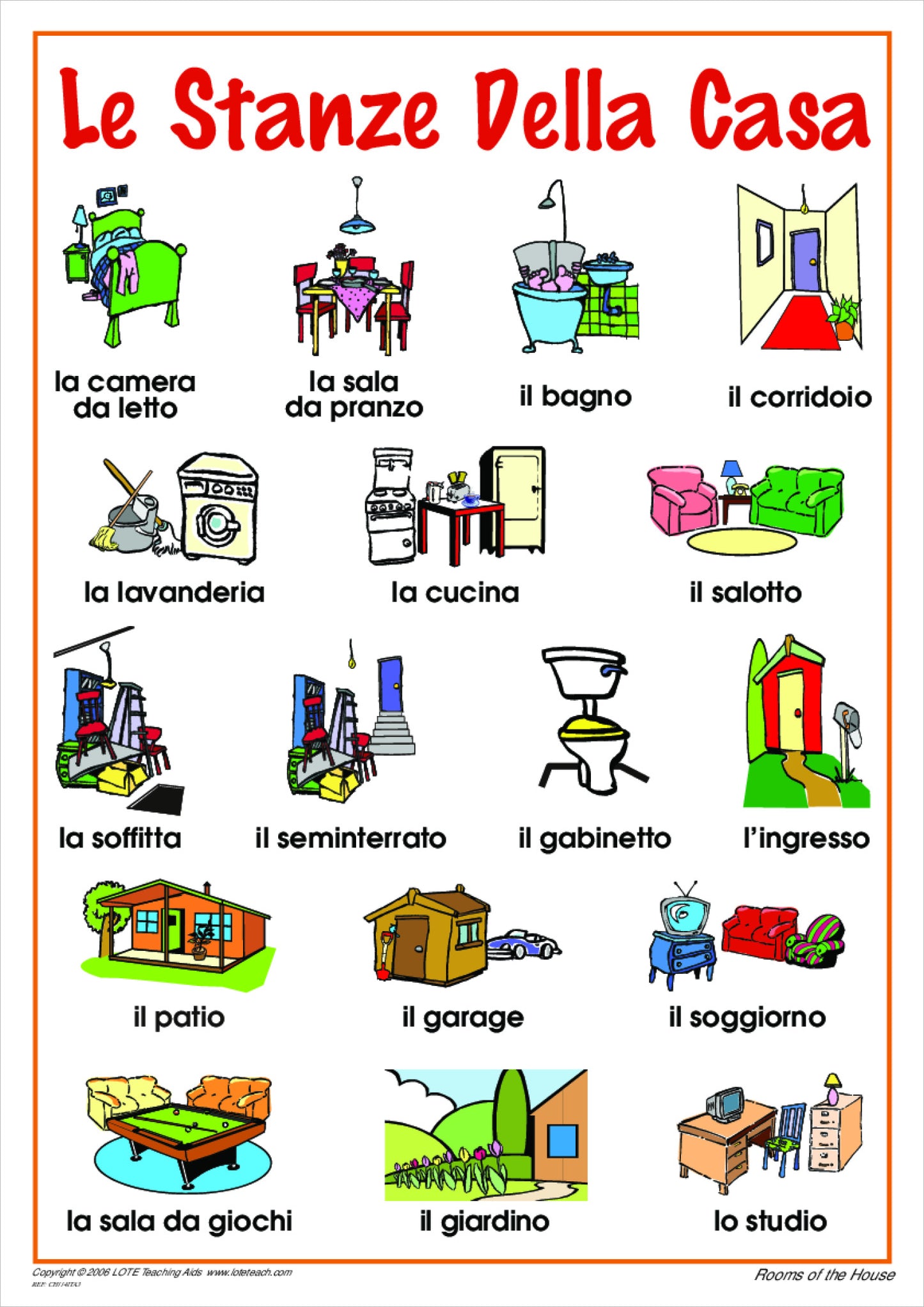 Rooms of the House Chart