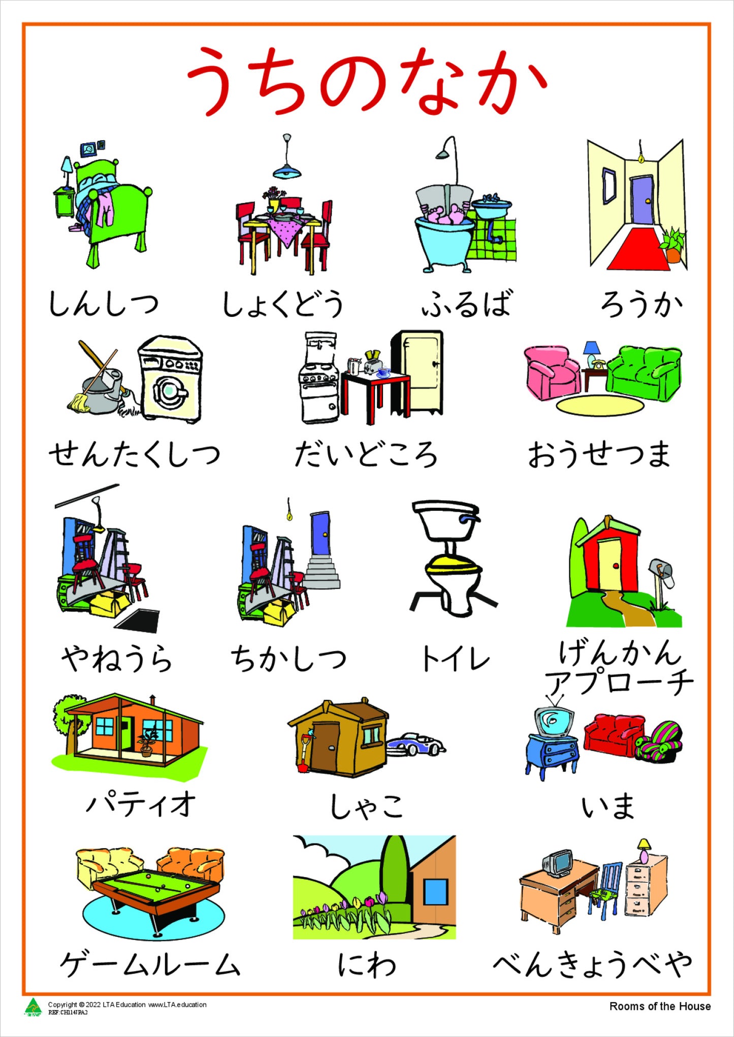 Rooms of the House Chart