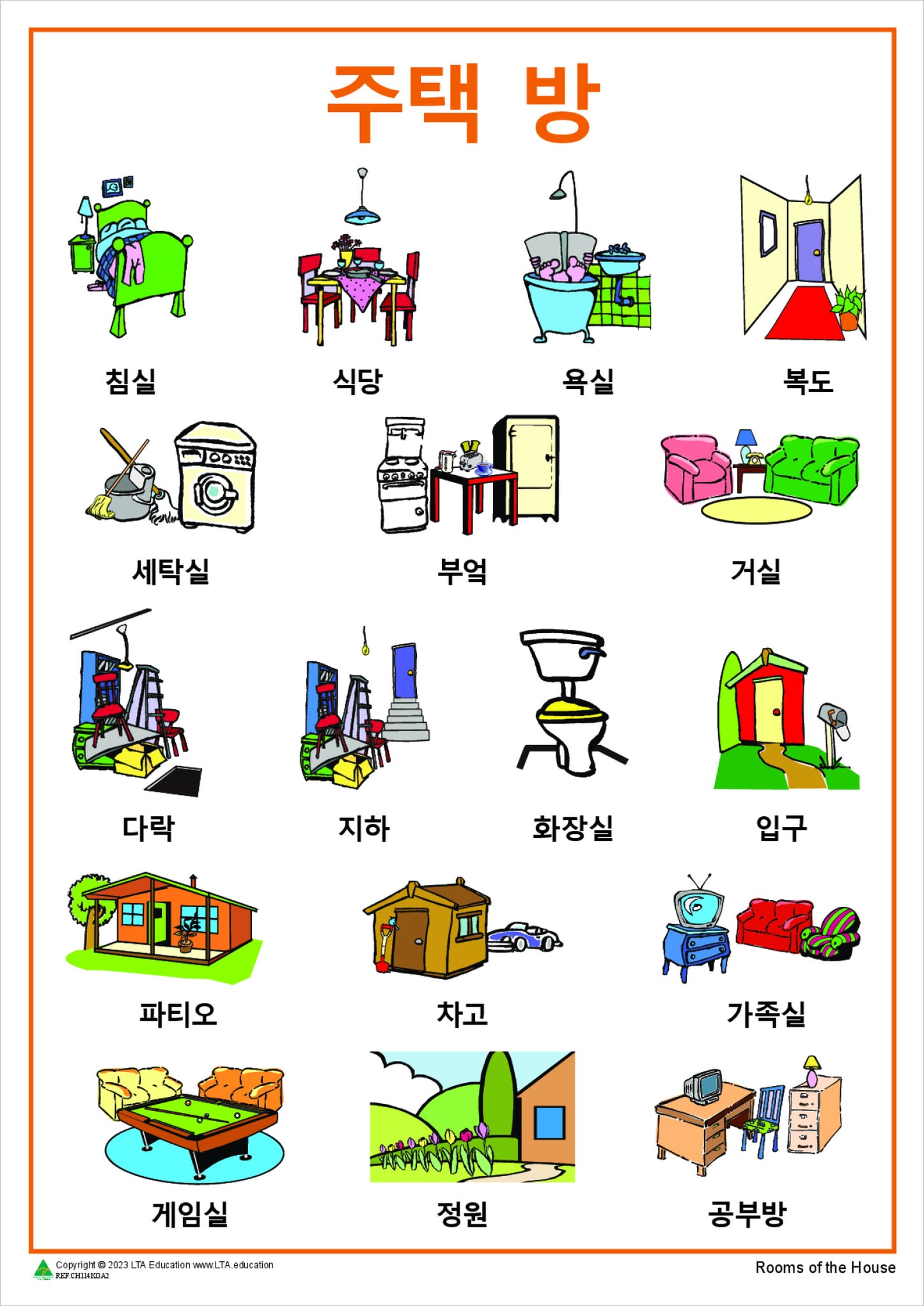Rooms of the House Chart