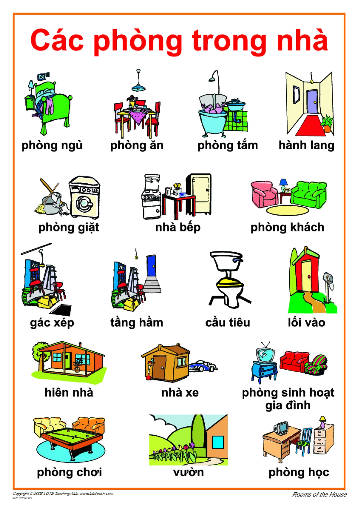 Rooms of the House Chart