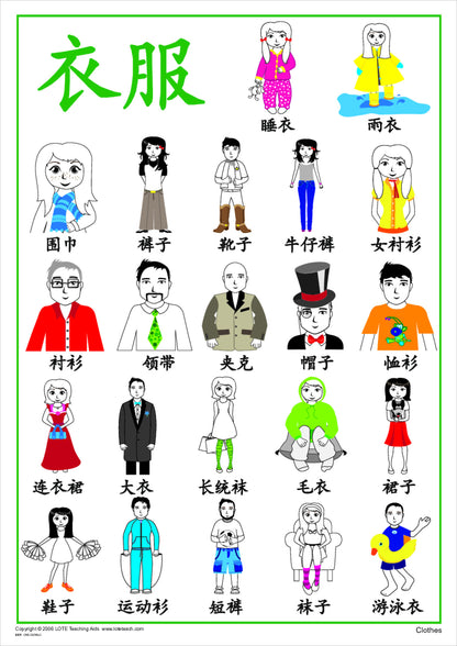 Clothes Vocabulary Chart