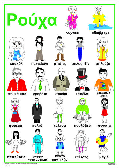 Clothes Vocabulary Chart