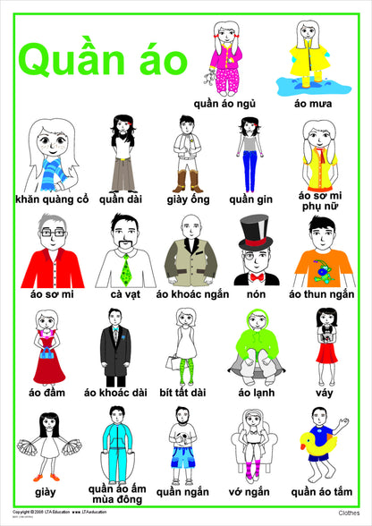 Clothes Vocabulary Chart
