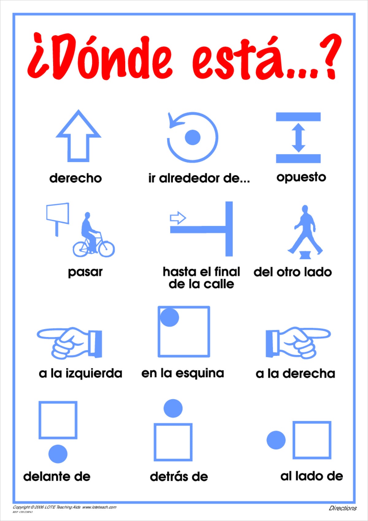 Topicubes Directions Directions Vocabulary Chart | Positional Language for Primary ...