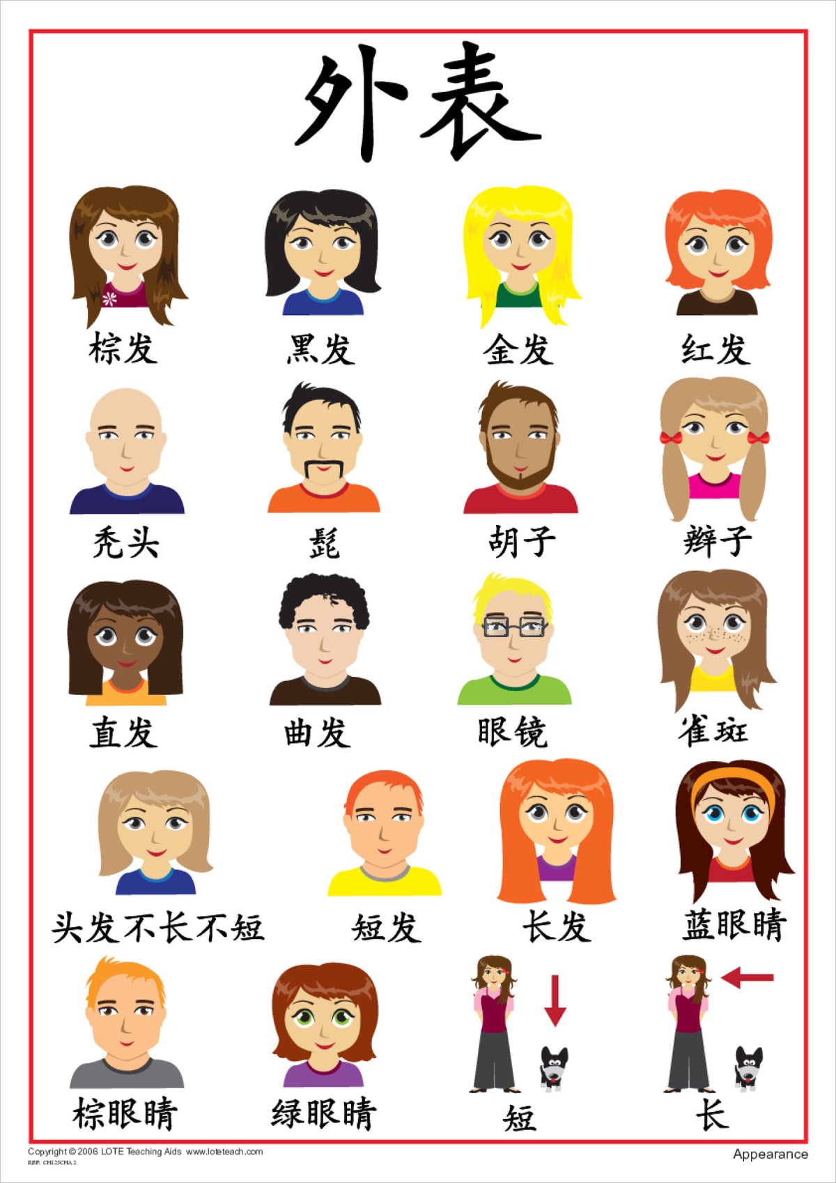 Appearance Ranking Chart Appearance Chart | Language Learning – LTA Education