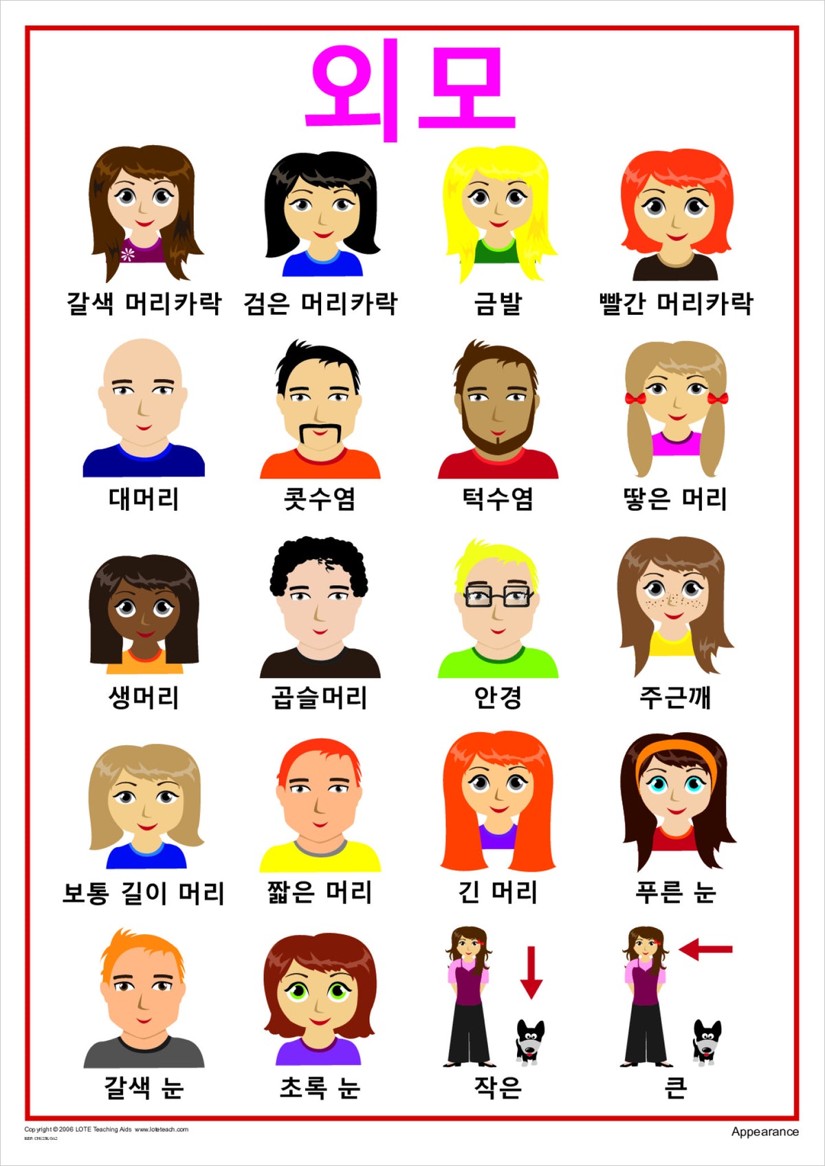 Appearance Ranking Chart Appearance Chart | Language Learning – LTA Education