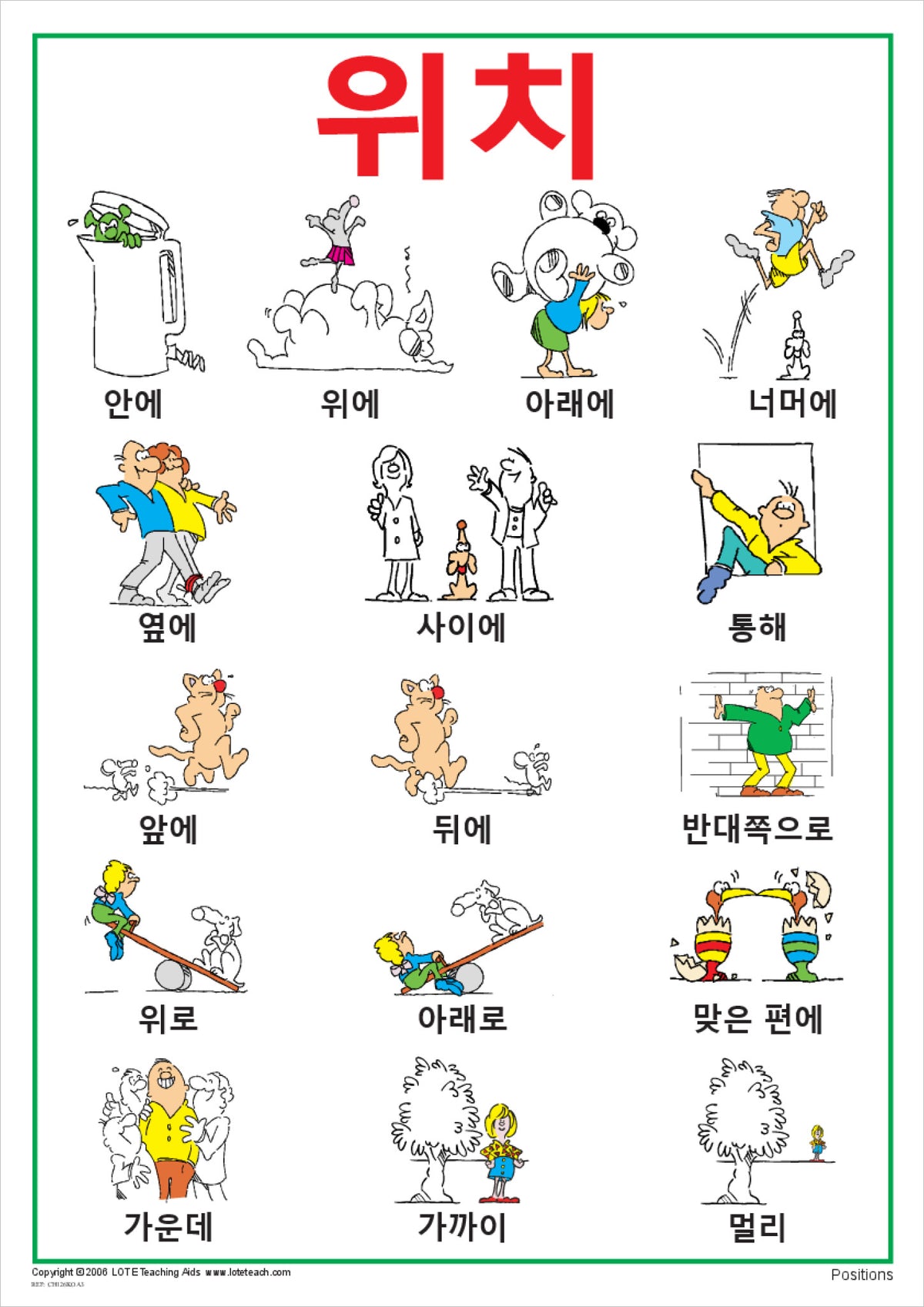 Positions Chart | Language Learning Visual – LTA Education