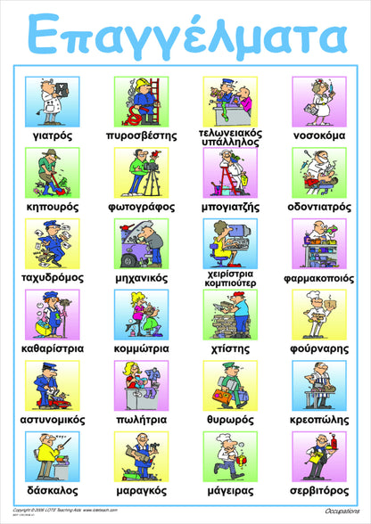 Occupations Vocabulary Chart