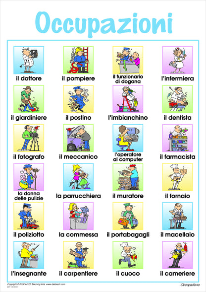 Occupations Vocabulary Chart