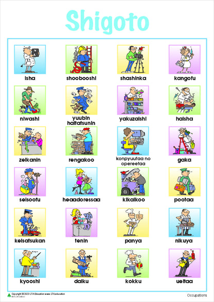 Occupations Vocabulary Chart