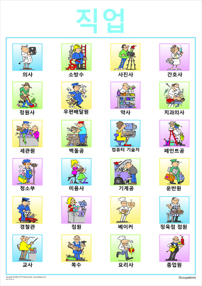 Occupations Vocabulary Chart