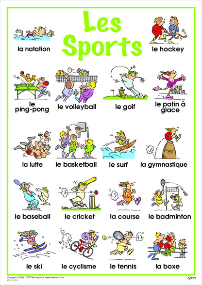 Sport Vocabulary Chart