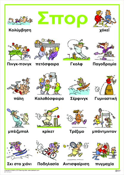 Sport Vocabulary Chart