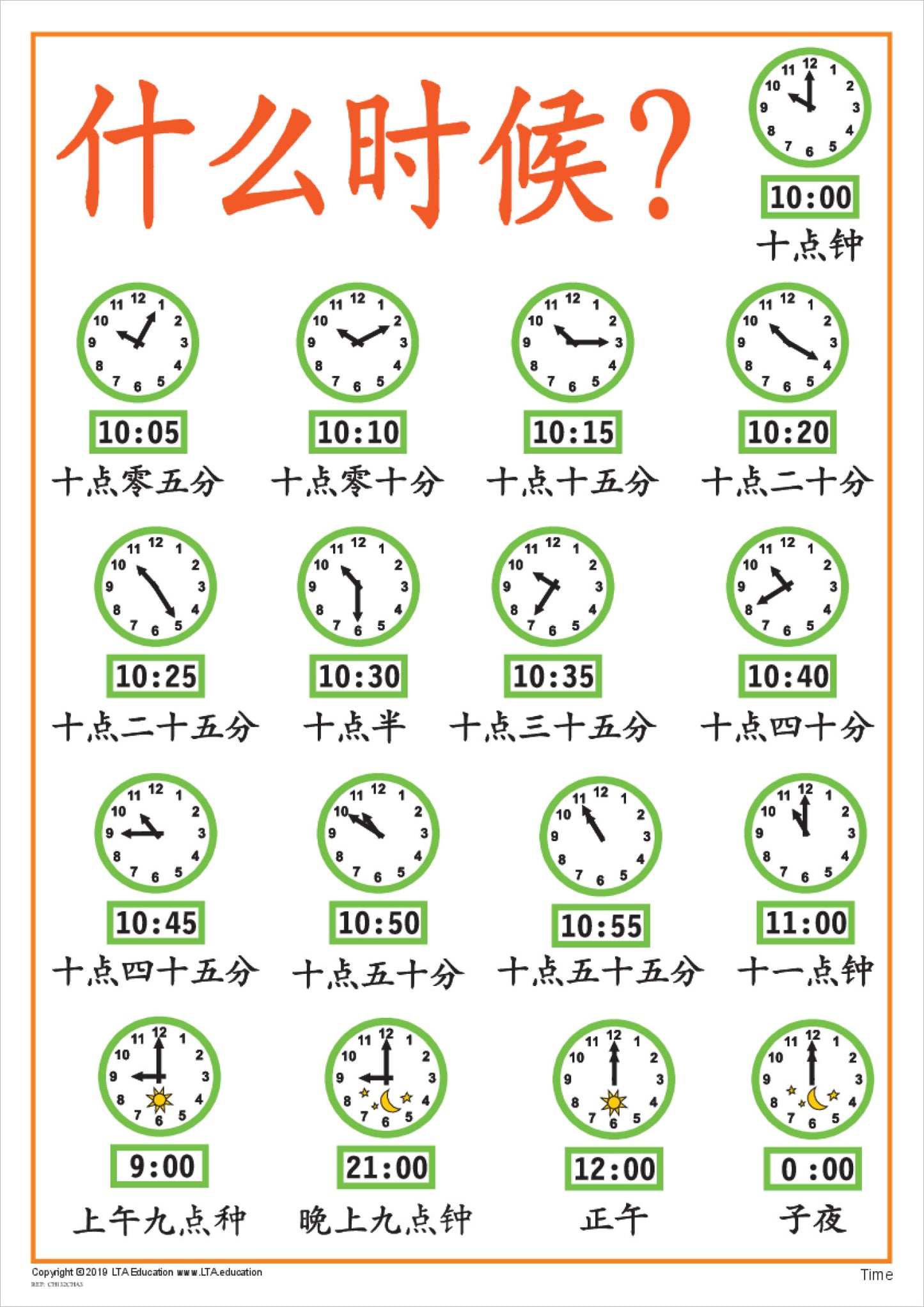 Time Chart