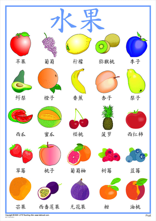 Fruit Chart