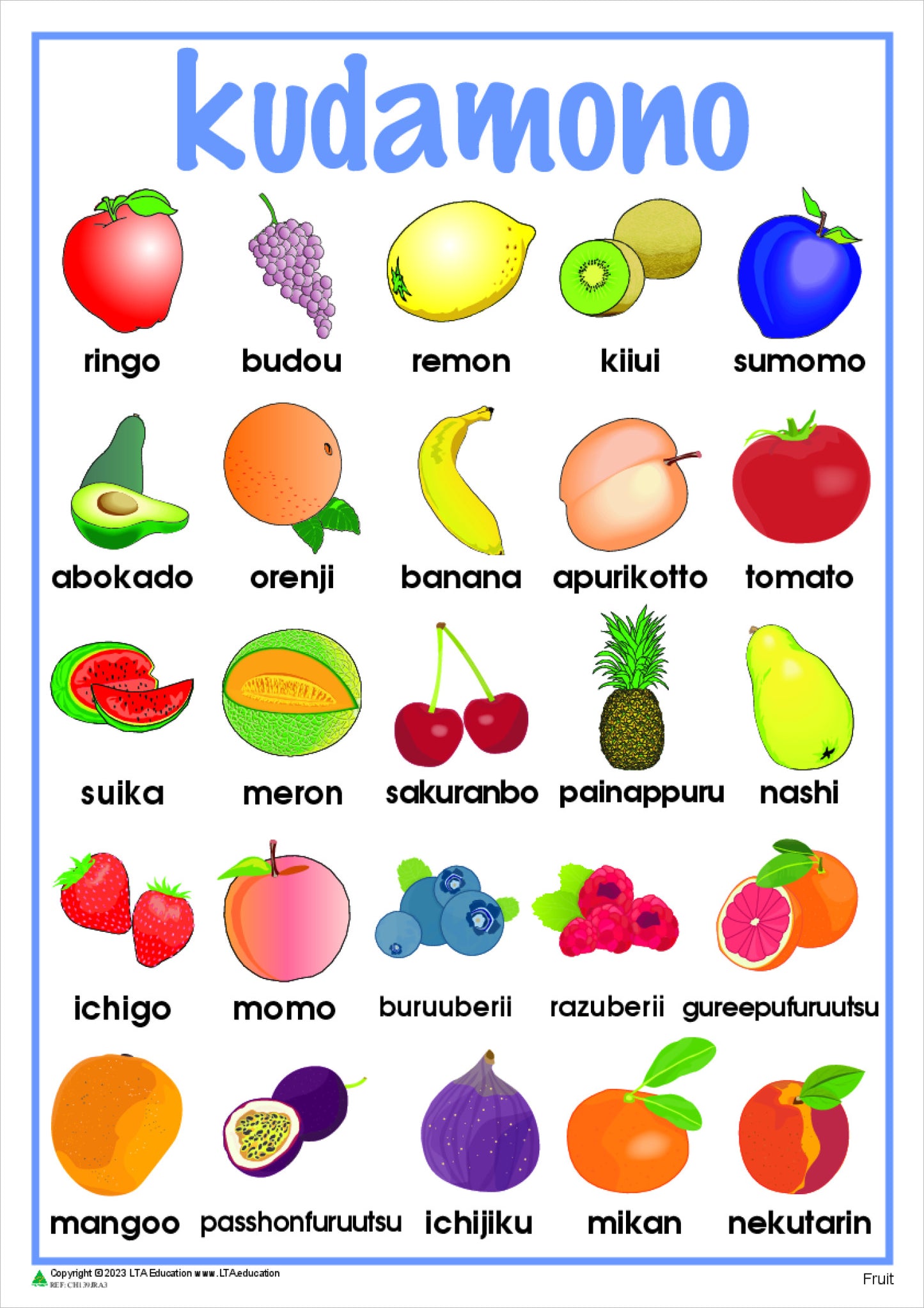 Fruit Chart