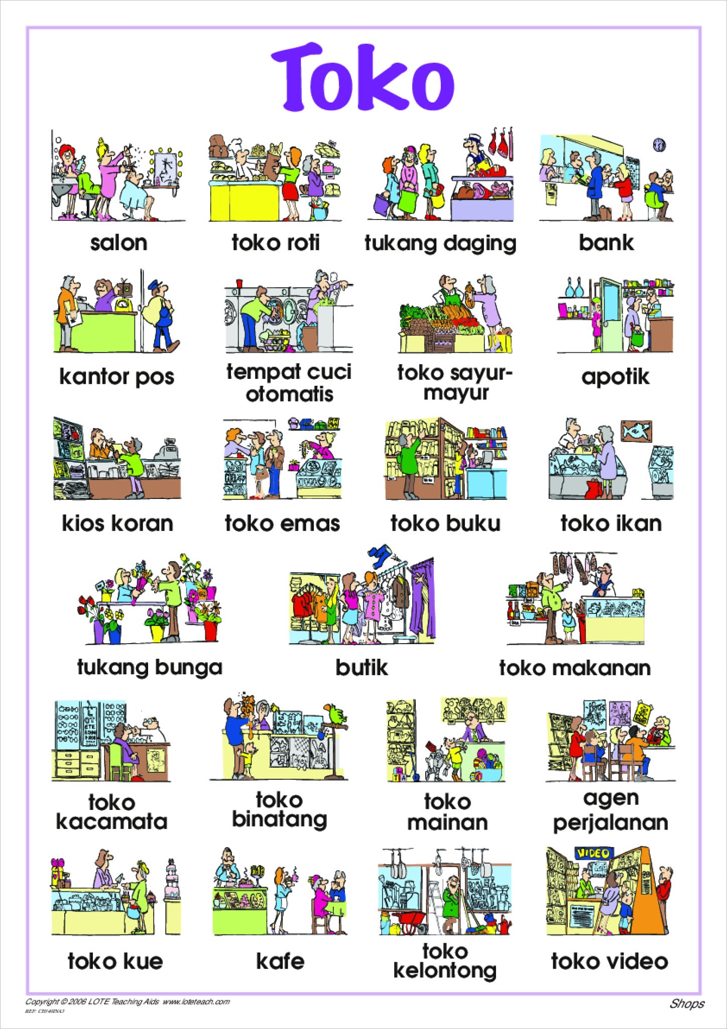 Shops Chart | Language Learning Visual – LTA Education