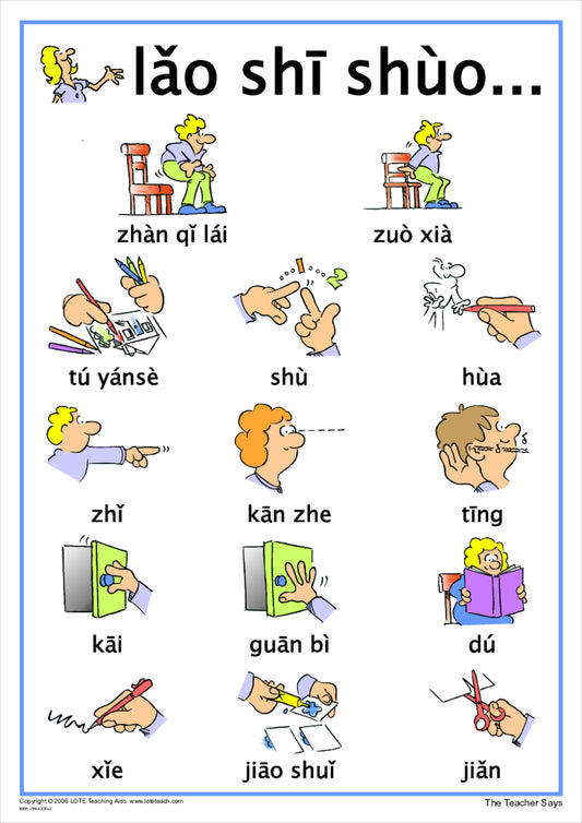 'The Teacher Says' Chart