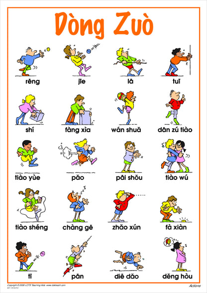 Actions Vocabulary Chart