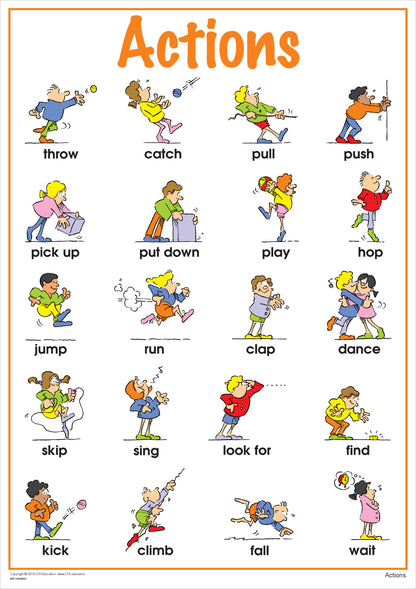 Actions Vocabulary Chart