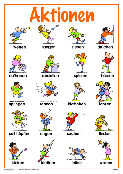 Actions Vocabulary Chart