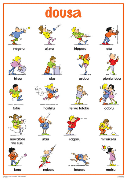 Actions Vocabulary Chart