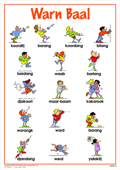 Actions Vocabulary Chart