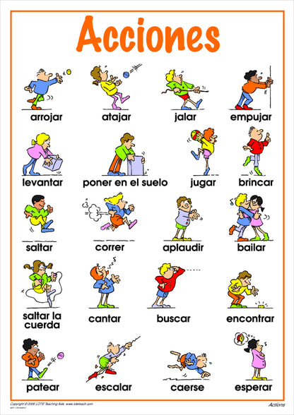 Actions Vocabulary Chart