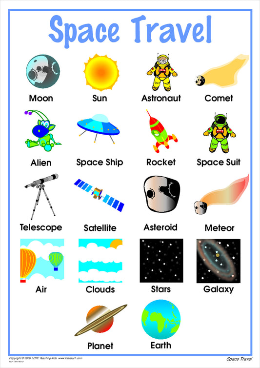 'Space Travel' Activity Kit